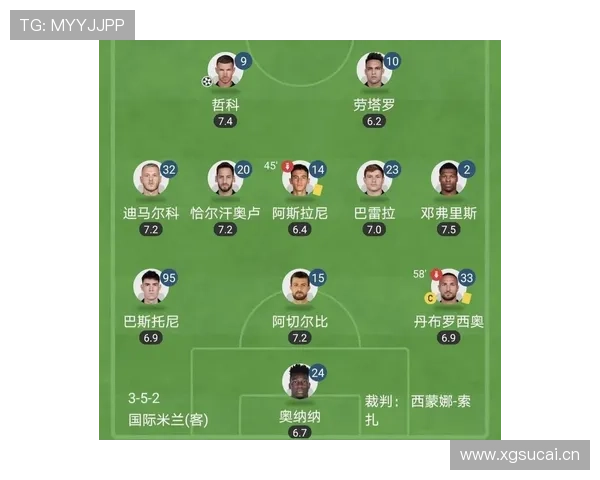 奥纳纳门将数据