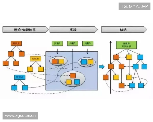 布斯克茨与克罗斯在控球分布上形成偏向体系驱动差异