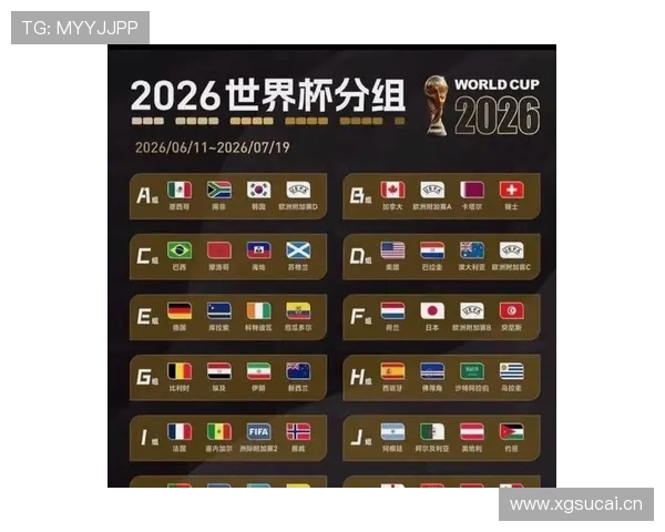 2026世界杯黄牌会影响出线资格吗