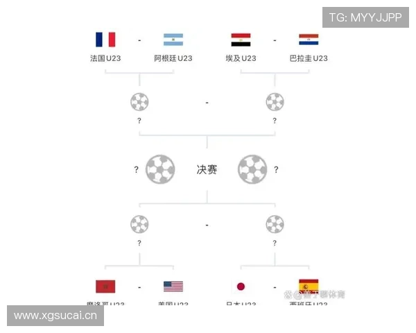 西班牙世界杯淘汰赛前景预测 西班牙世界杯淘汰赛前景预测